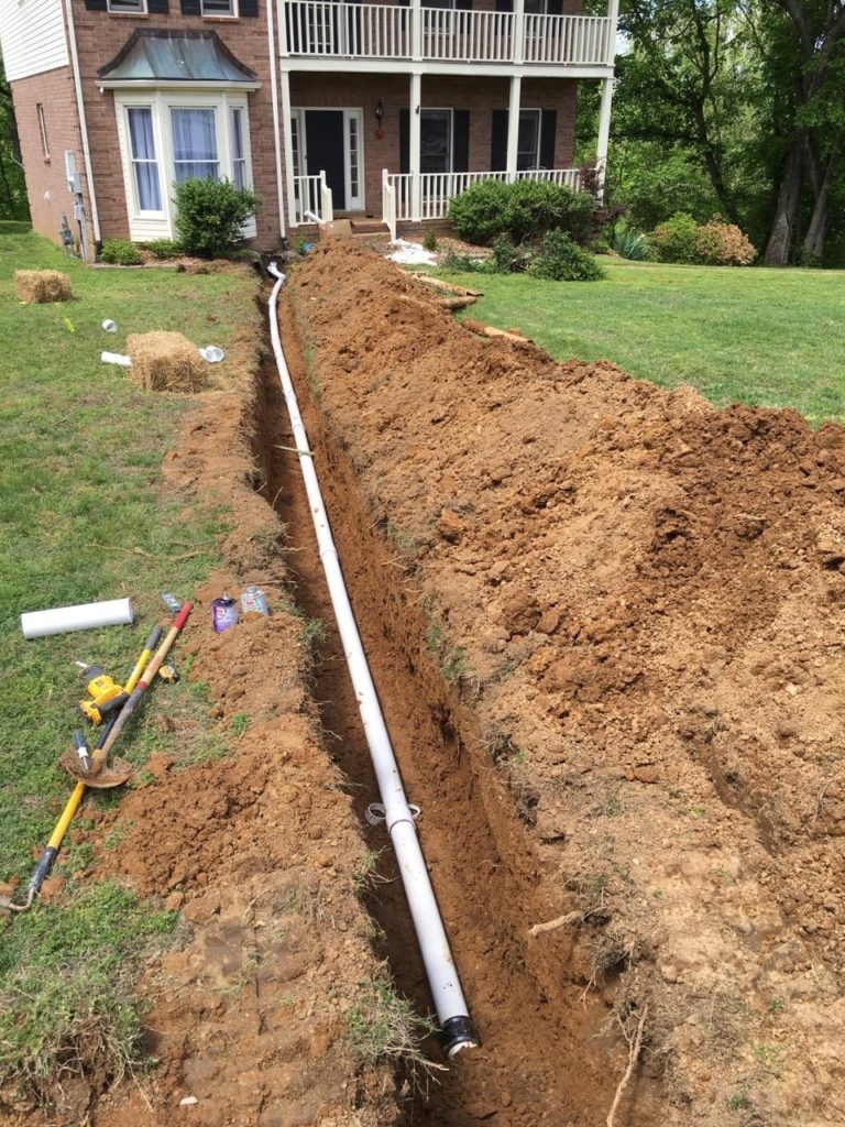 Sewer Line Insurance Virginia Independent Insurance Agent
